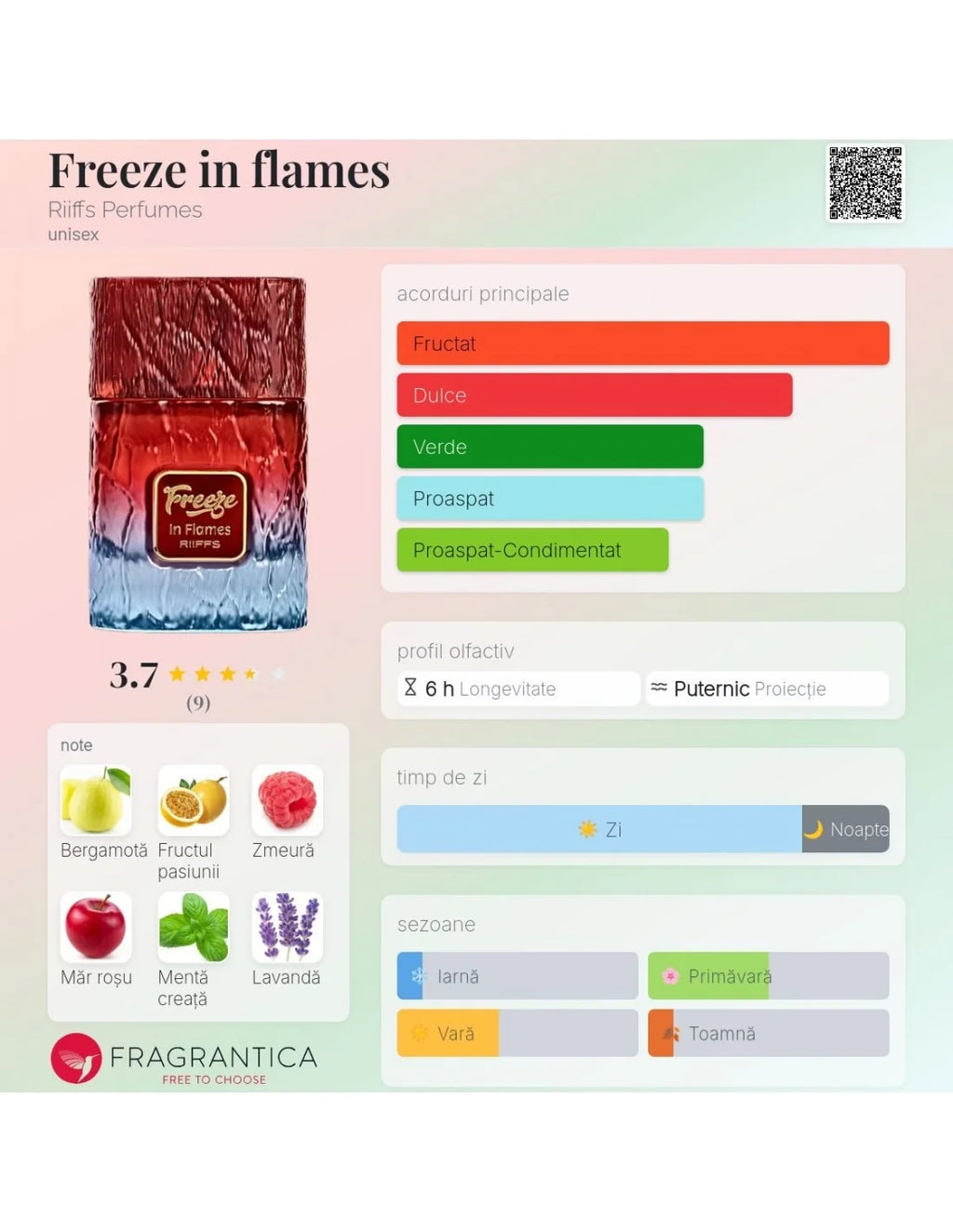 Riiffs Freeze in Flames Extrait de Parfum Unisex 100 ml